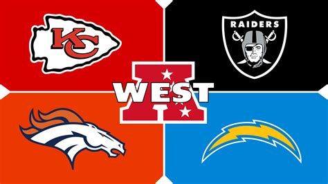 afc west teams by year